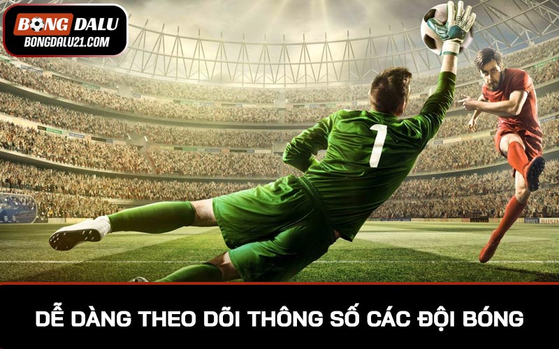 Dễ dàng theo dõi thông số các đội bóng thông qua bảng cập nhật thứ hạng